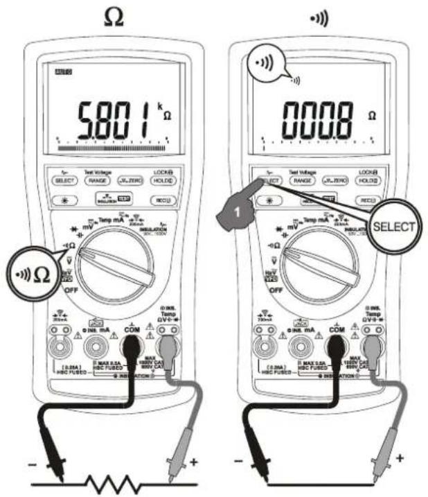 Ω 580Ω 1 0008Ω SELECT Select +/-