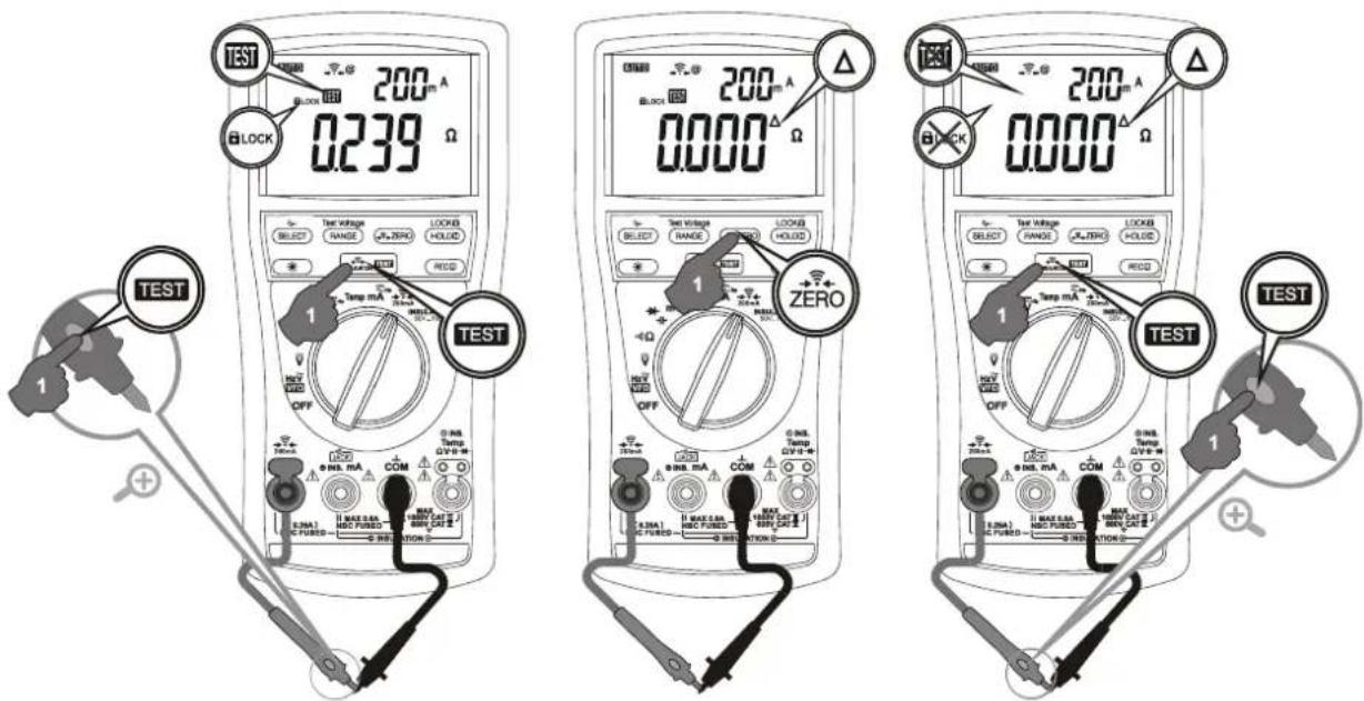 TEST 200mA 0.239 Ω BLOCK 1 TEST 200mA 0.000Ω 1 ZERO 1 TEST 200mA 0.000Ω 1 TEST 200mA 0.000Ω 1 TEST 200mA 0.000Ω