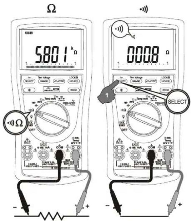 Ω 580.1 kΩ TEST SELECT Test voltage RANGE JAZERC LOCKB HOLD + RECO + Ω OFF Temp mA mV MAX 6A MAX 1000kΩ HRC FUSED MAX FUSED MAX FUSED COM 0.0008 Ω TEST VOLTAGE RANGE JAZERC LOCKB HOLD + RECO + Ω 1 SELECT - + - - + -