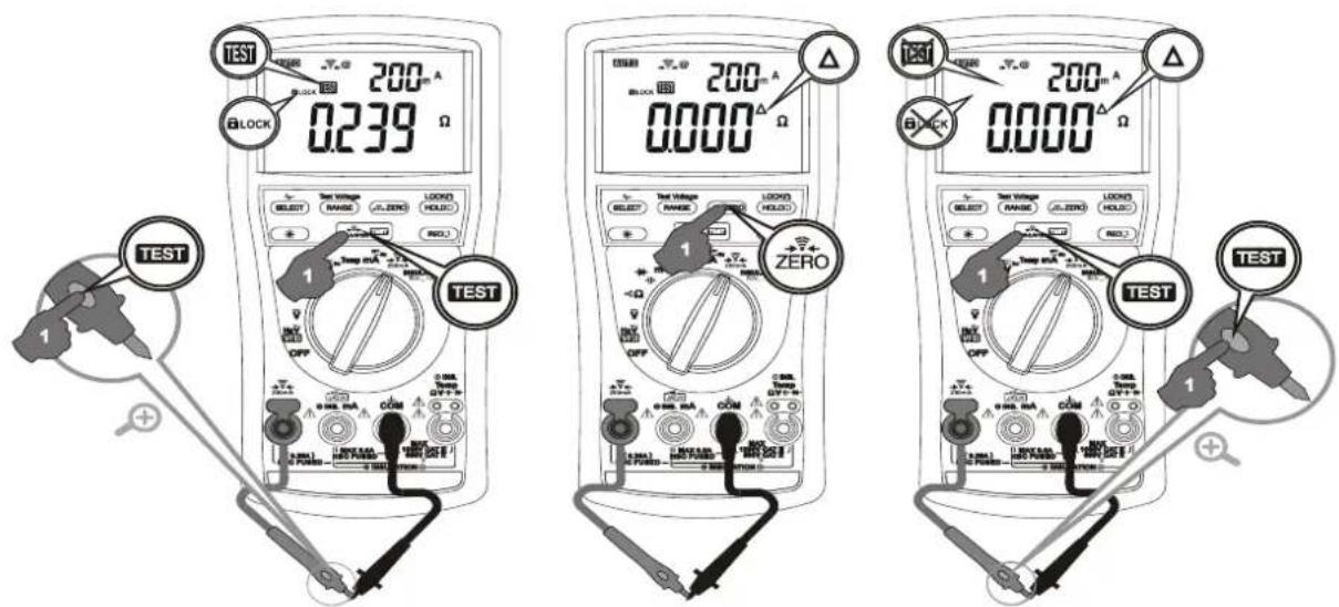 TEST 200 A 0.239 Ω BLOCK 1 TEST 200 A 0.000 Ω 1 ZERO 1 TEST 200 A 0.000 Ω 1 TEST 200 A 0.000 Ω 1 TEST 200 A 0.000 Ω