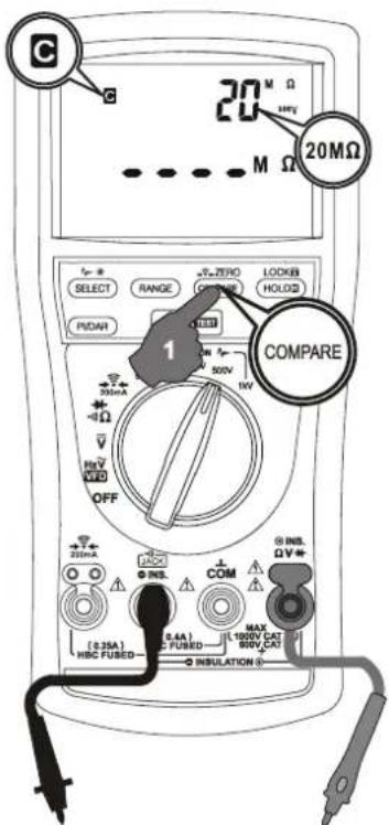 20 M Ω HVY M Ω 20MΩ 1 COMPARE Select RANGE ZERO LOCKB PUDAR CLOSE HOLE 500V OFF 20mA HV 3.0 INS. COM INS. ΩV+ [2.36A] HBC FUSED 6.4A FUSED MAX L 1900V CAT 800V CAT INSULATION ①
