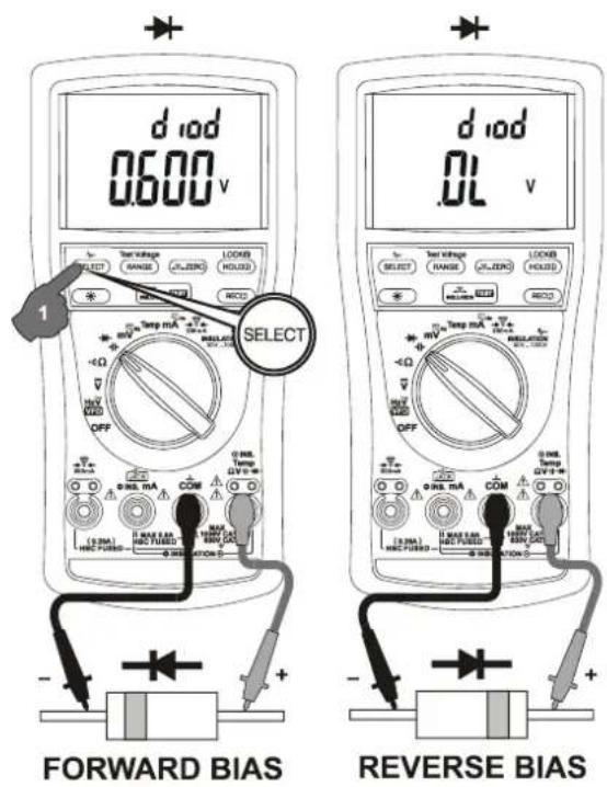 Metrel MD 9070 - Test diodi - 1