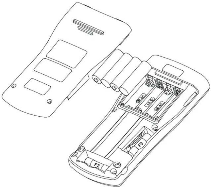 Metrel MD 9070 - Sicherungen: - 1