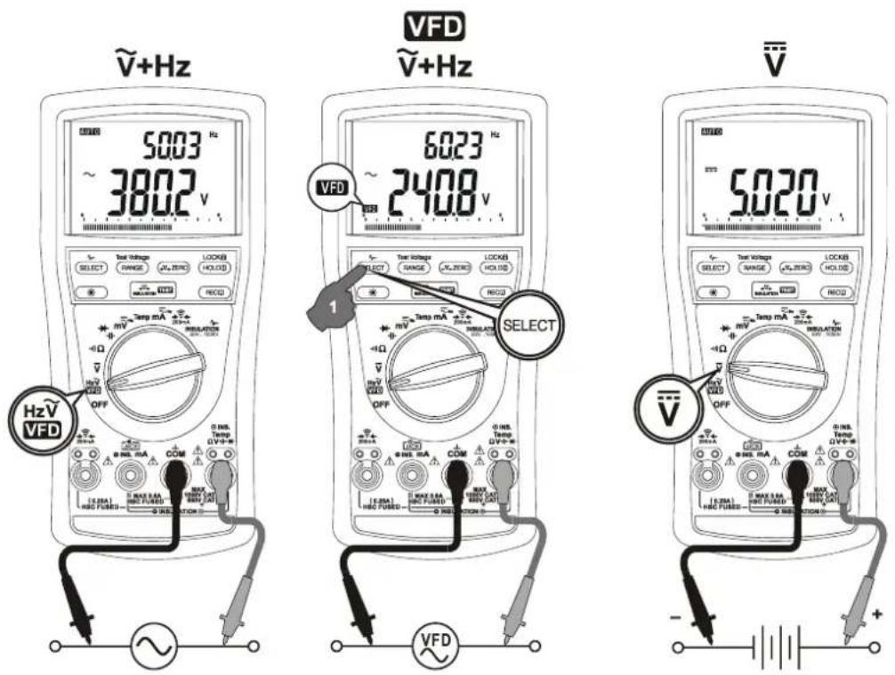 Metrel MD 9070 - Funkciji ACV +Hz & VFD ACV +Hz - 1