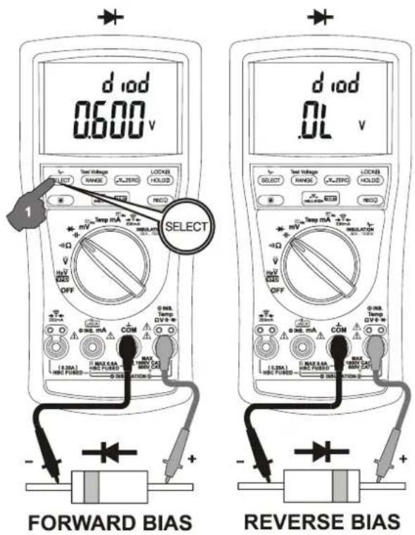 d iod 0.600 v 1 SELECT RANGE MAXZERO HOLD2 +D HV OFF + - MAX 0.8A HRC FUSED COM + - MAX 0.8A HRC FUSED + - + - FORWARD BIAS d iod 0L v - - + - REVERSE BIAS