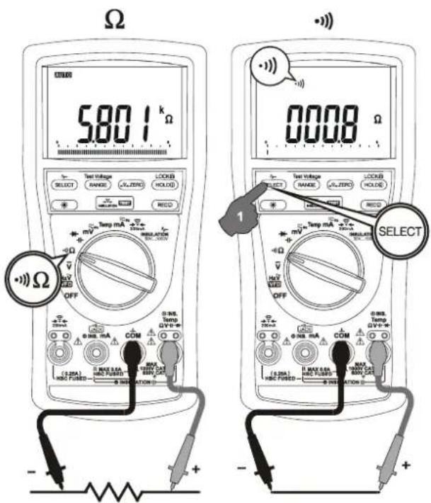 Ω 5801 kΩ TEST VOLTAGE SELECT RANGE ULZERO LOCKB HOLD RECO Temp mA HV MAX OFF 0.0008 Ω TEST VOLTAGE SELECT RANGE ULZERO LOCKB HOLD RECO Select 1 0.0008 Ω 0.0008 Ω 0.0008 Ω 0.0008 Ω 0.0008 Ω 0.0008 Ω 0.0008 Ω 0.0008 Ω 0.0008 Ω 0.0008 Ω 0.0008 Ω 0.0008 Ω