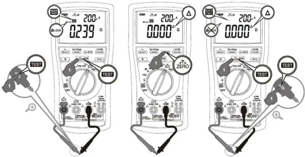 TEST 200mA 0.239 Ω BLOCK 1 TEST 200mA 0.000 Ω Δ 1 ZERO 1 TEST 200mA 0.000 Ω Δ 1 TEST 200mA 0.000 Ω Δ 1 TEST 200mA 0.000 Ω Δ 1 TEST 200mA 0.000 Ω