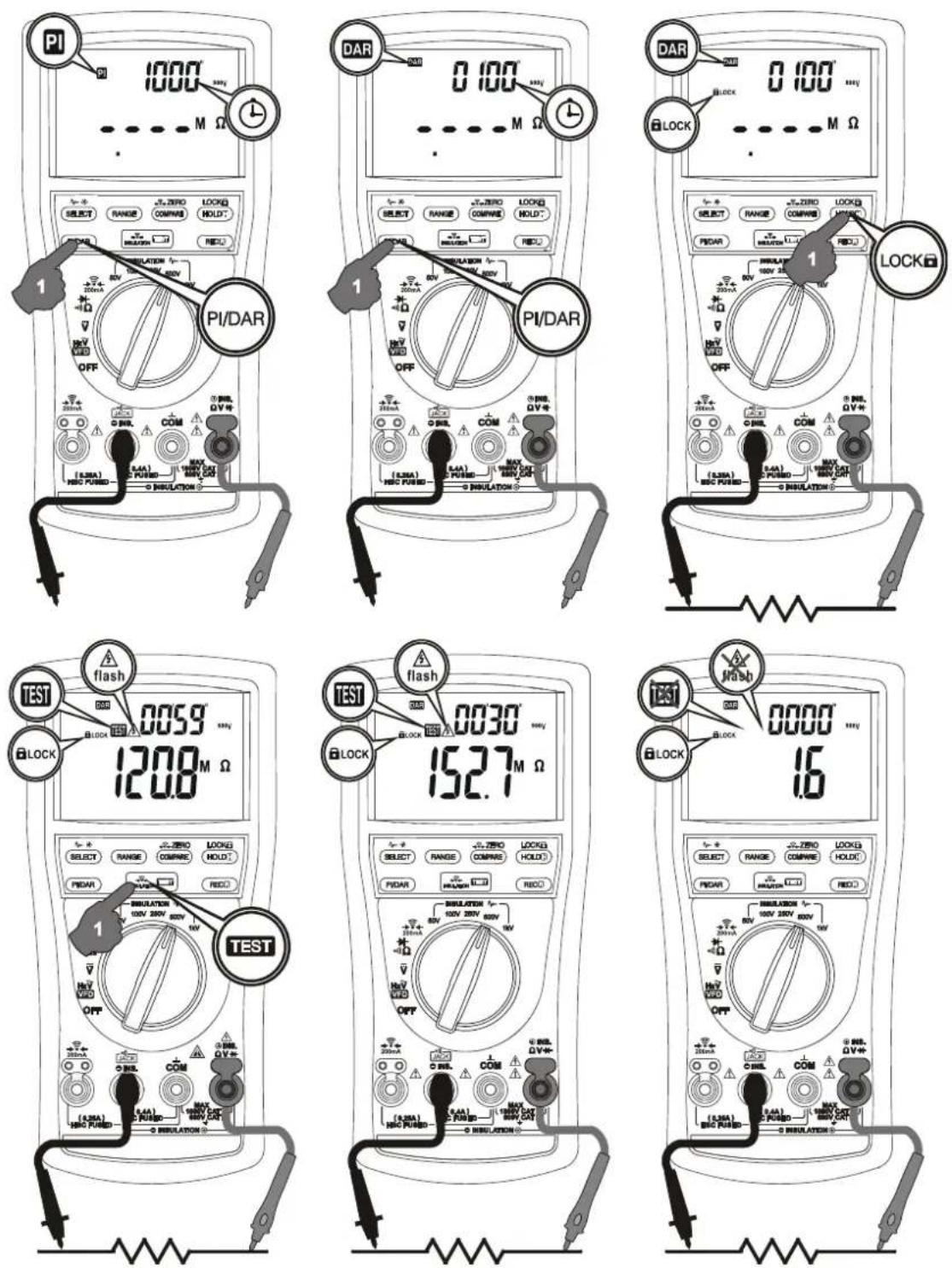 Metrel MD 9070 - Mode PI/dar - 1