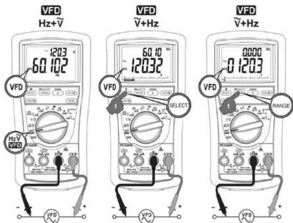 Metrel MD 9060 - Avertissement - 1