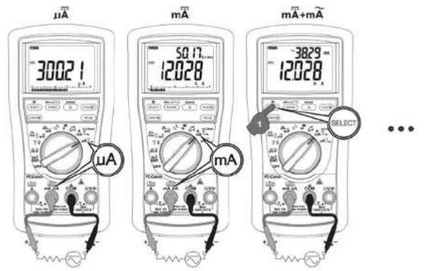 Metrel MD 9060 - Avertissement - 3