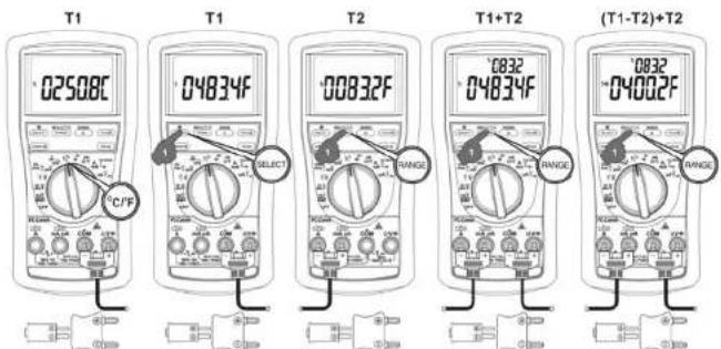 Metrel MD 9060 - Fonctions de température - 1