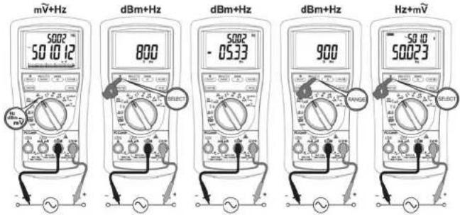 Metrel MD 9060 - Fonctions acmv+hz, dbm+hz, hz+acmv - 1