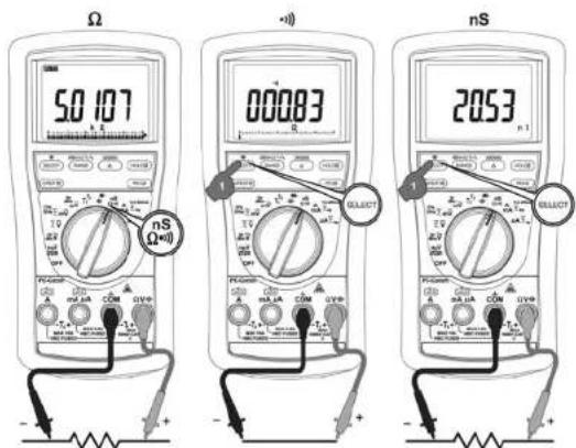 Metrel MD 9060 - Avertissement - 5
