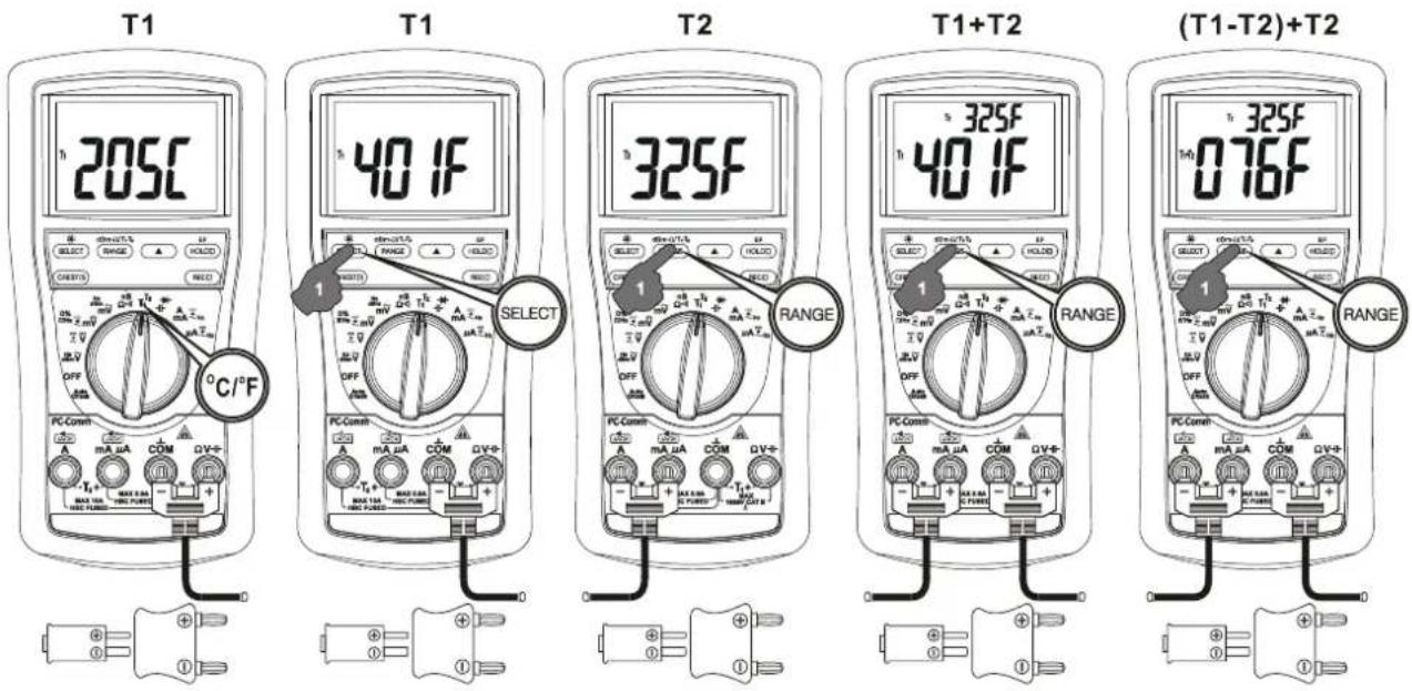 Metrel MD 9050 - Fonctions température (uniquement pour le modèle MD9050) - 1