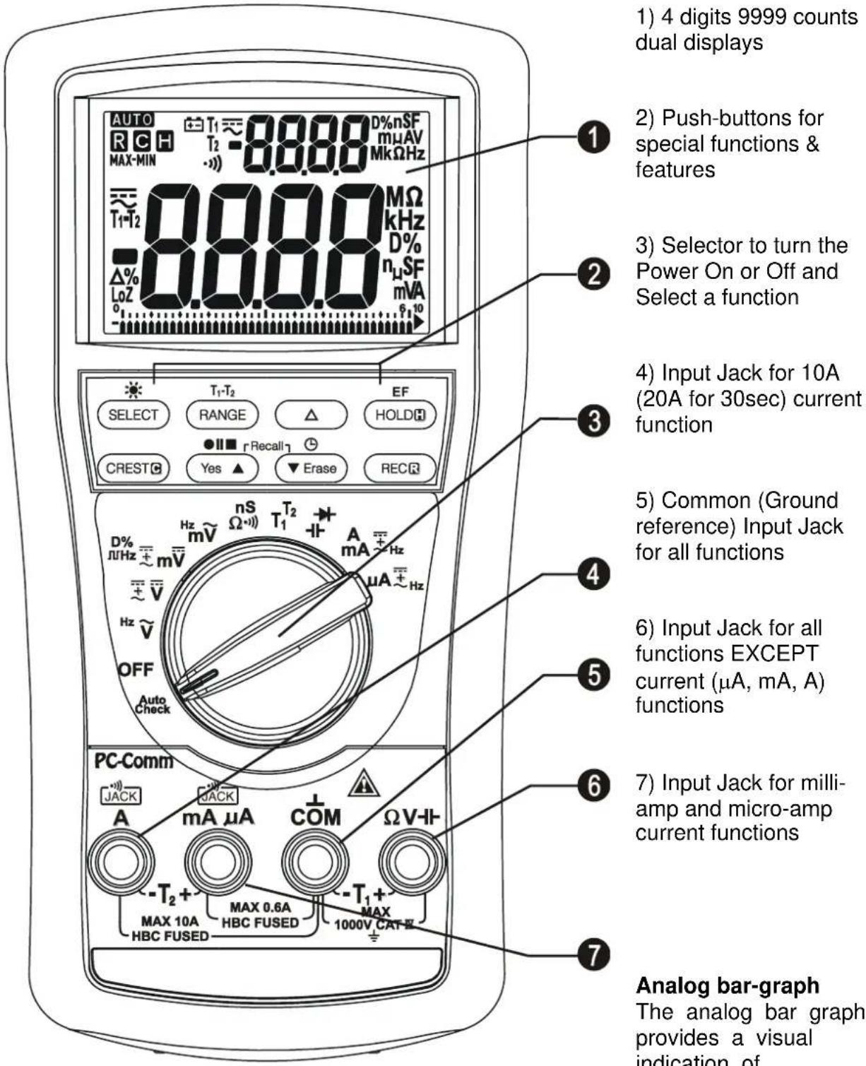 Metrel MD 9050 - Product Description - 1