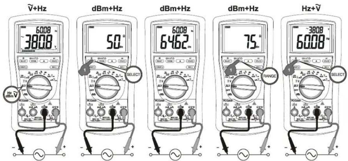 Metrel MD 9050 - Funkcije dBm ^+Hz (samo pri MD9050), Hz ^+ACV , ACV ^+Hz - 1