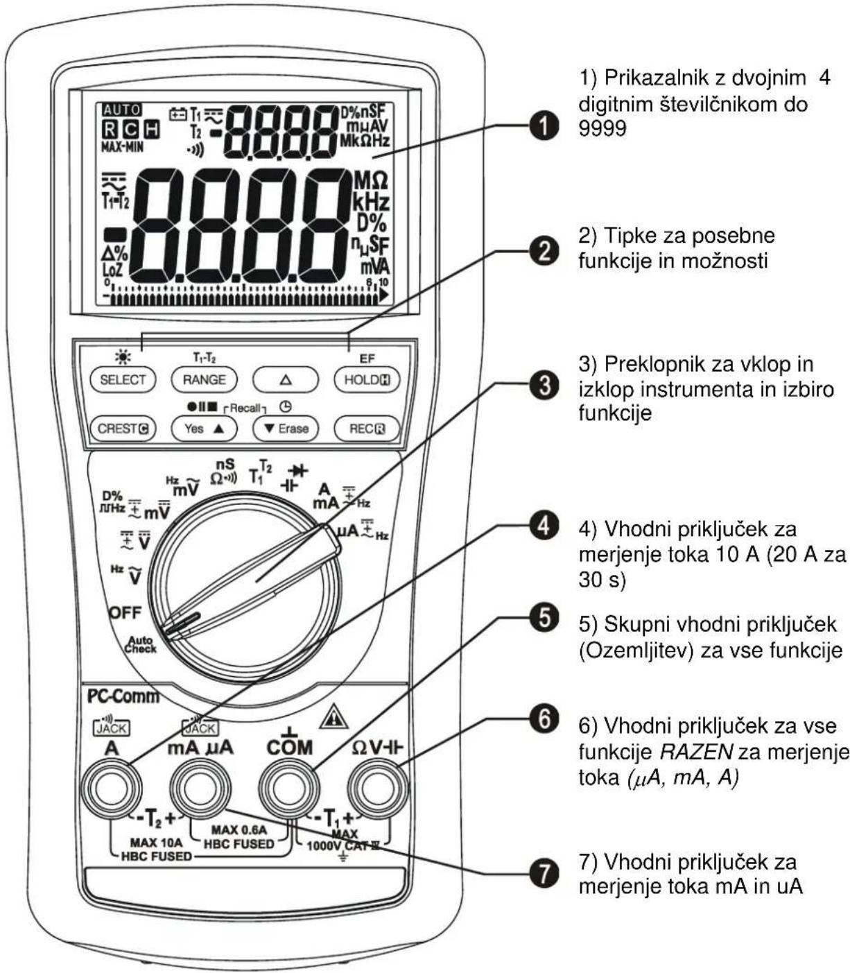Metrel MD 9050 - Opomba: - 1