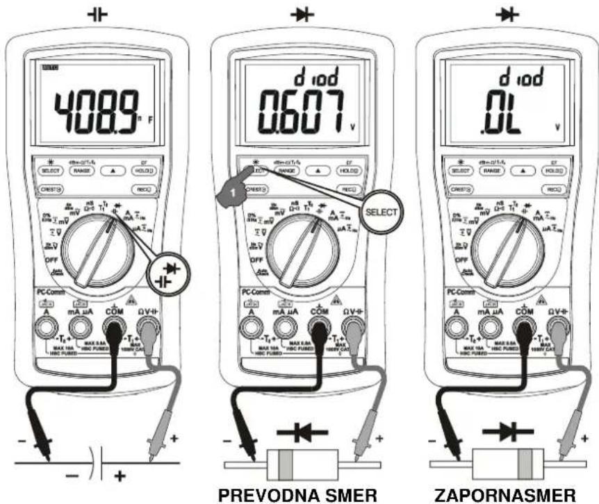 Metrel MD 9050 - Kapacitivnost, Treizkušanje diod - 1