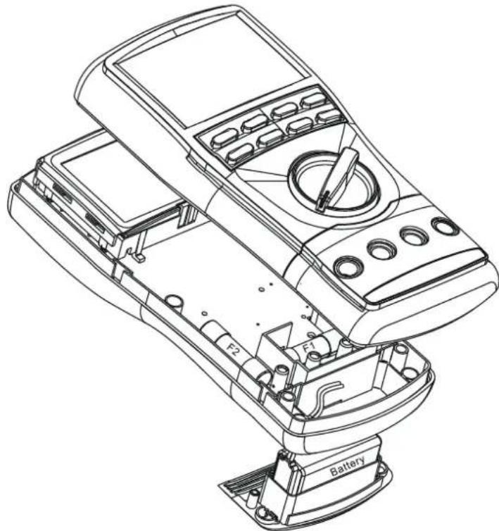 Metrel MD 9050 - Austausch der Sicherung: - 1