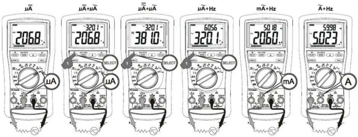 Metrel MD 9050 - A , mA, and A Current functions - 1
