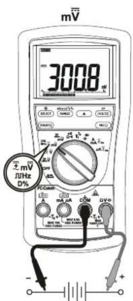 Metrel MD 9050 - MD9040 - 1
