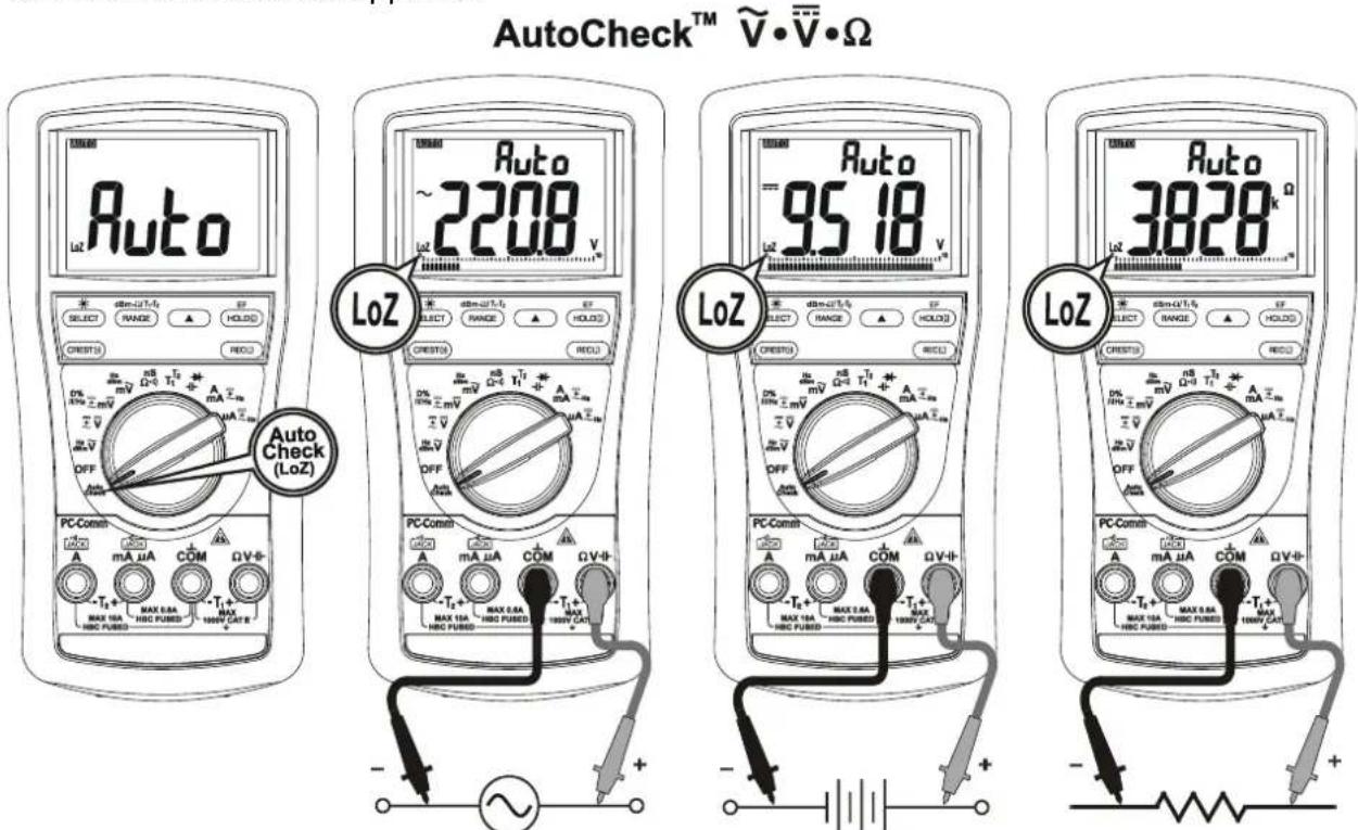 Metrel MD 9050 - Attention - 1