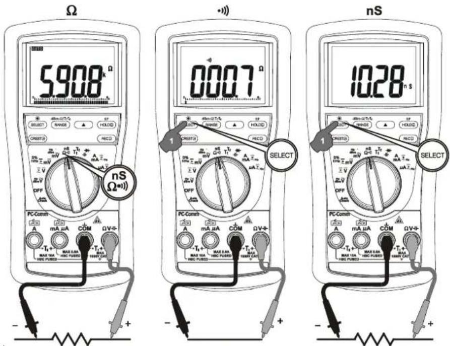 Metrel MD 9050 - Hinweis: - 1