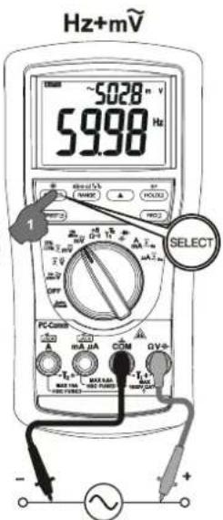 Metrel MD 9050 - MD9040 - 10