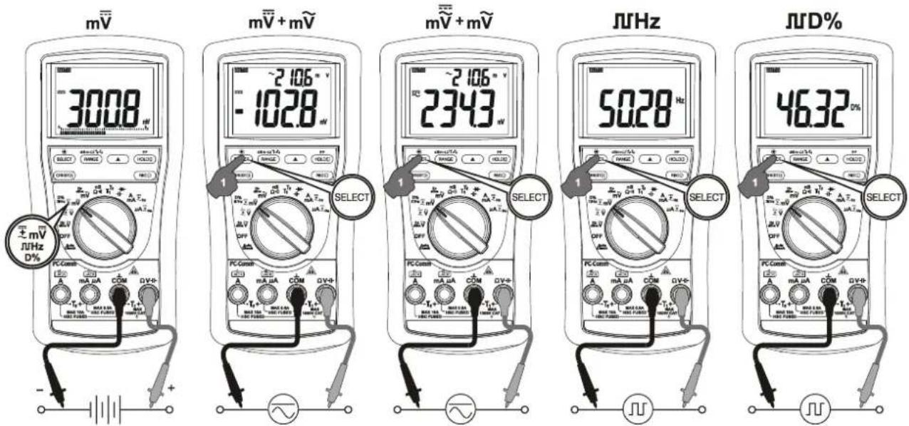 Metrel MD 9050 - MD9040 - 1