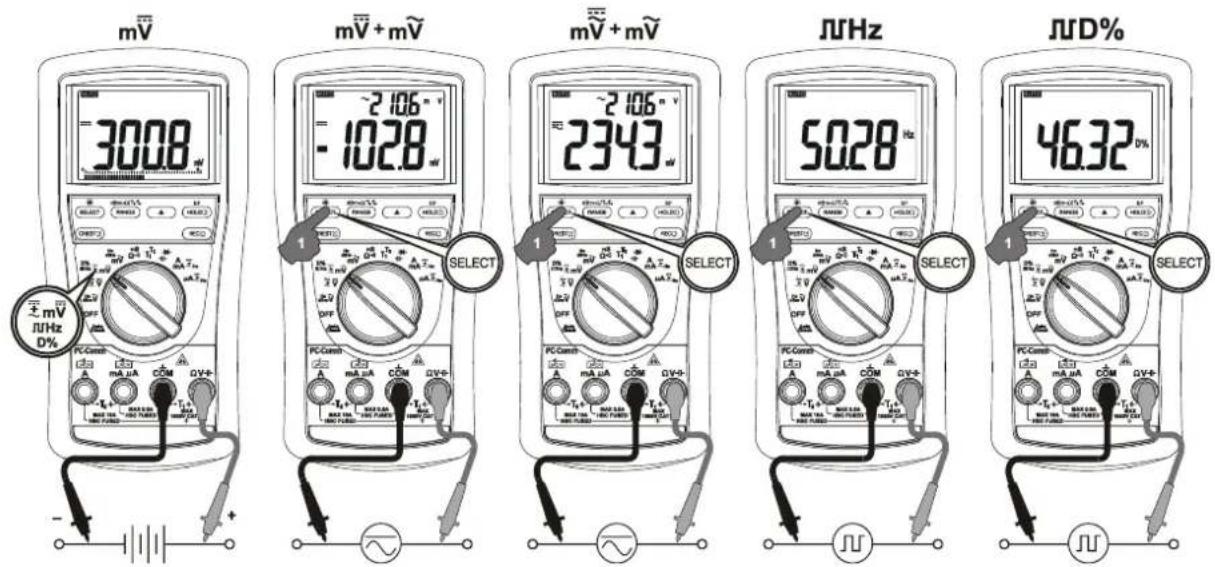 Metrel MD 9050 - MD9040 - 1