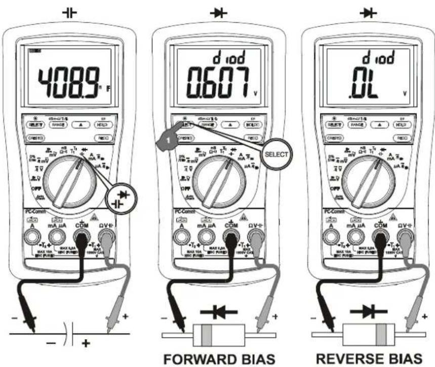 Metrel MD 9050 - Capacité, fonctions de test de diodes - 1