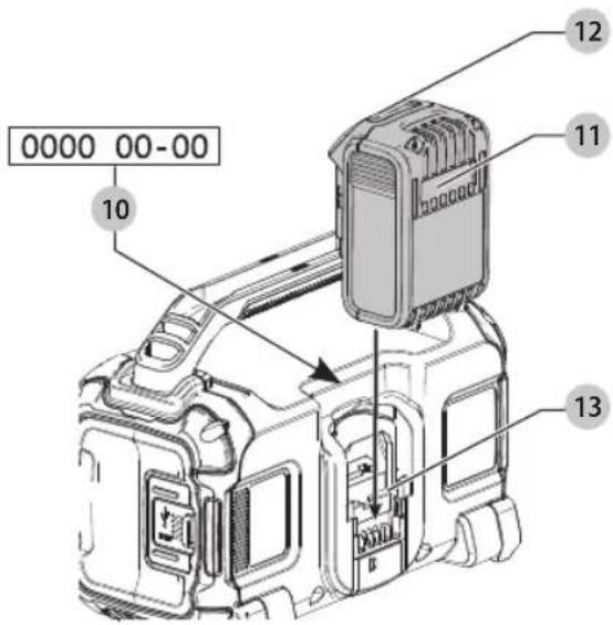 DEWALT DCR011 - 1