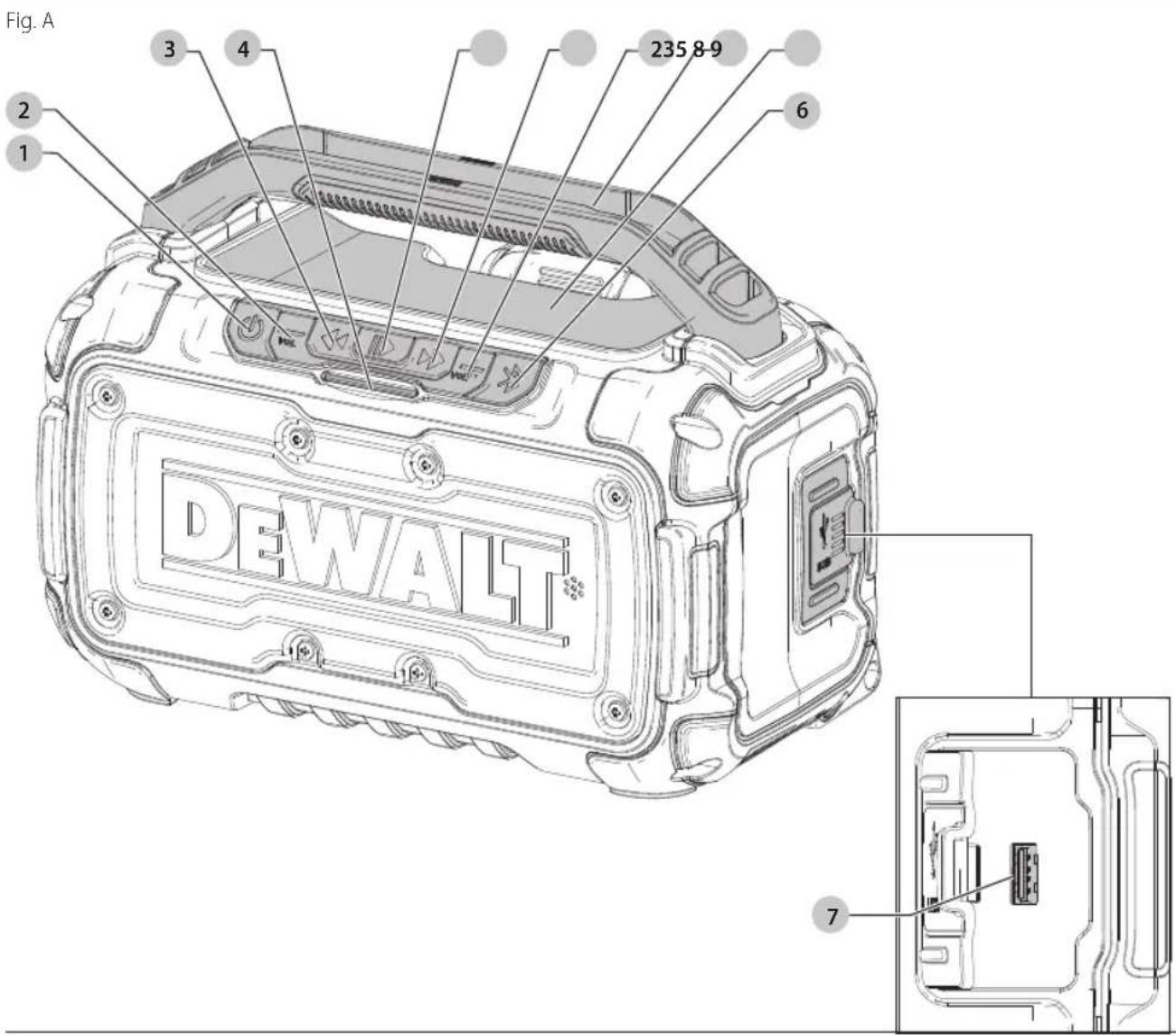 DEWALT DCR011 - 1