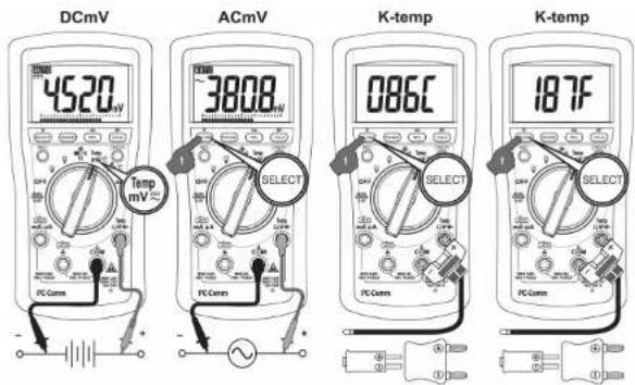 Metrel MD 9016 - Fonctions dcmv, acmv, température °c et °f - 1