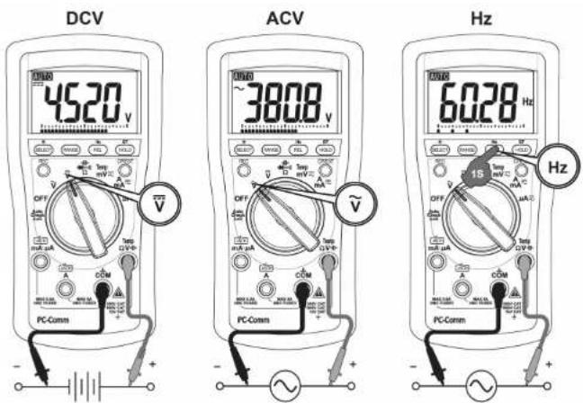 Metrel MD 9016 - Fonctions v/dc, v/ac et fréquence linéaire - 1