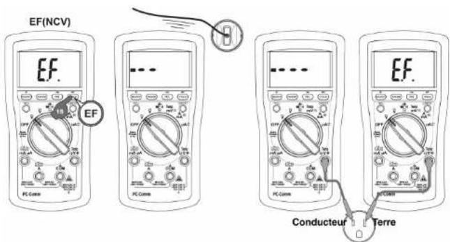 Metrel MD 9016 - Détection d'un champ électrique EF - 1