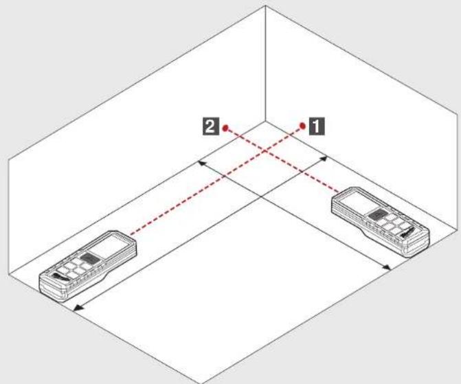 MILWAUKEE LDM 50 - OVERFLATEMÄLING - 7