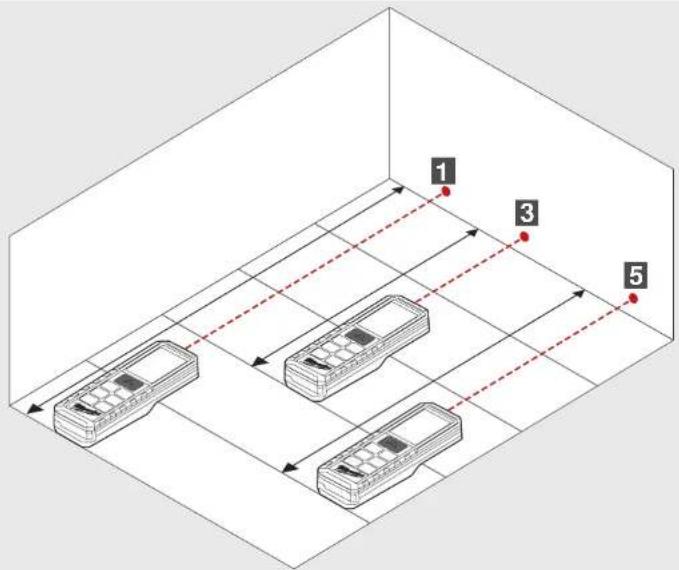 MILWAUKEE LDM 50 - TIMER MÉMOIRE - 28