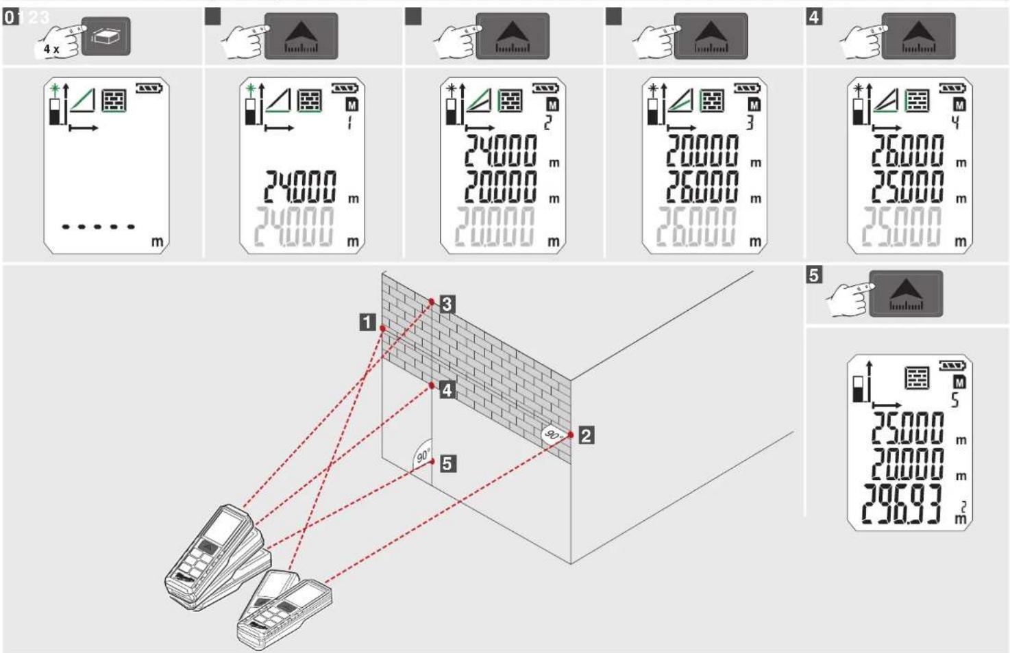 MILWAUKEE LDM 50 - MESURE SURFACE - 22