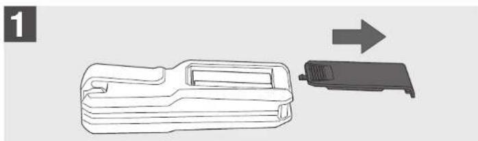 MILWAUKEE LDM 50 - Utilisation conforme aux prescriptions - 1