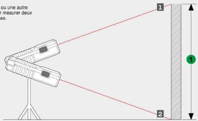 MILWAUKEE LDM 100 - MESURE indirecte hauteur/longueur (seulement avec l'LDM 100) - 5