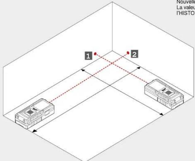 MILWAUKEE LDM 100 - MESURE surface - 7