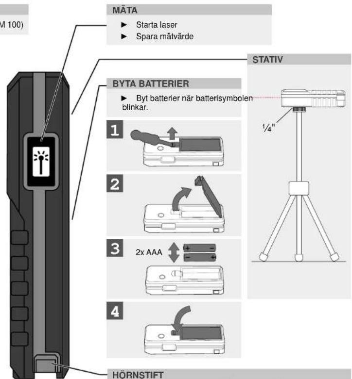 MILWAUKEE LDM 100 - NEDAT/SUBTRAHERA - 2