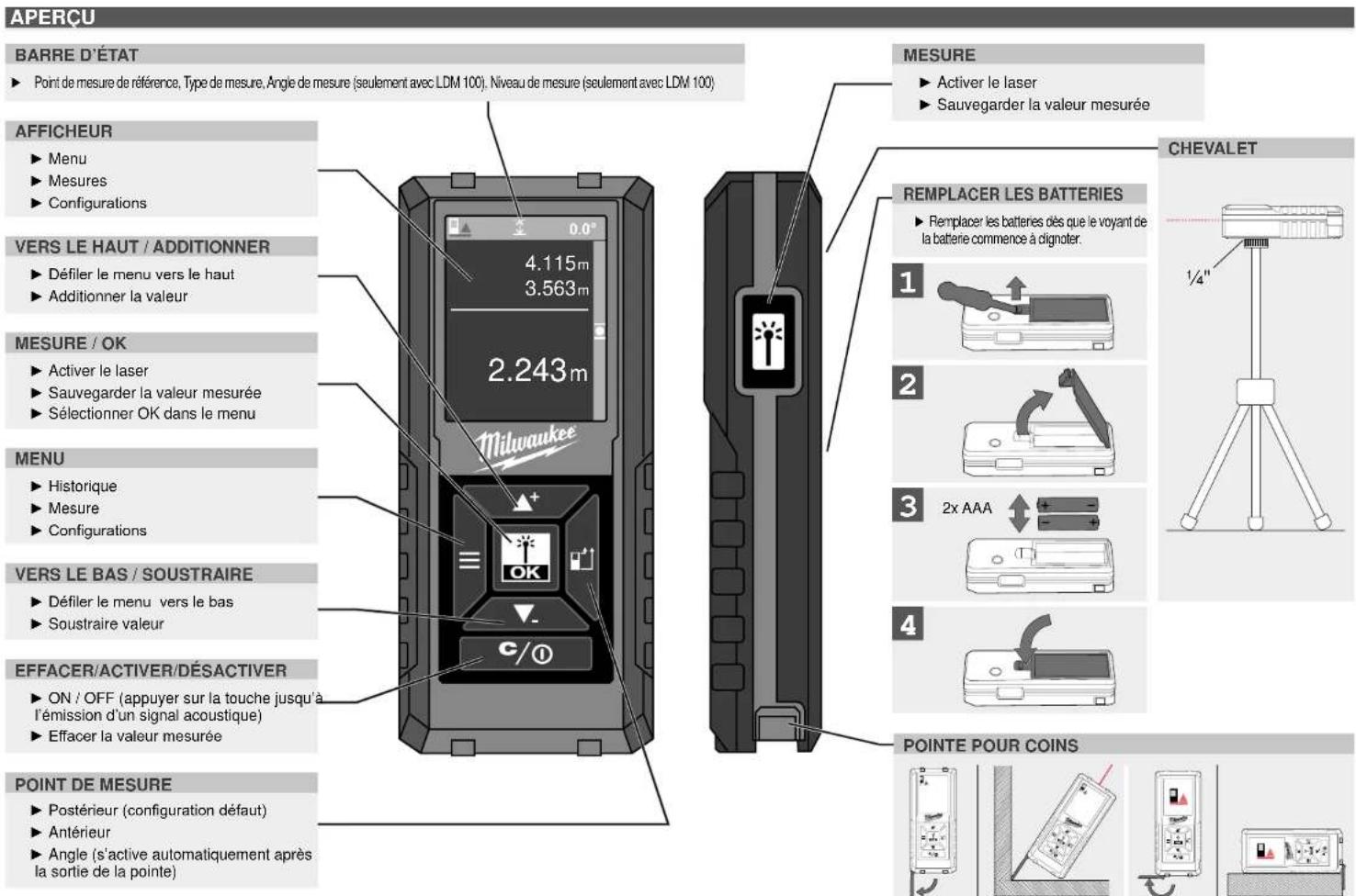 MILWAUKEE LDM 100 - Utilisation conforme aux prescriptions - 1