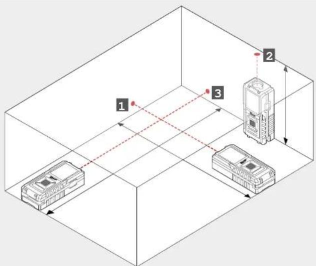 MILWAUKEE LDM 100 - MEDIR O VOLUME - 8