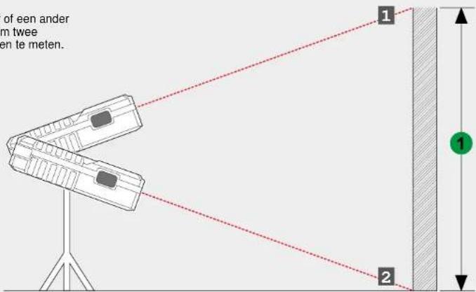 MILWAUKEE LDM 100 - INDIRECTE HOOGTEMETING (ALLEEN MET LDM 100) - 6