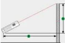 MILWAUKEE LDM 100 - METING - 11