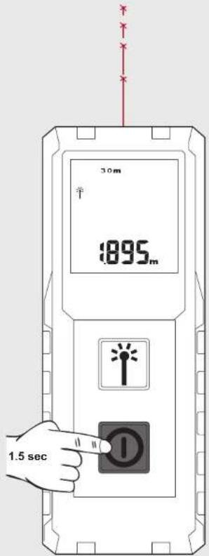MILWAUKEE LDM 30 - UTILIZZO CONFORME - 9