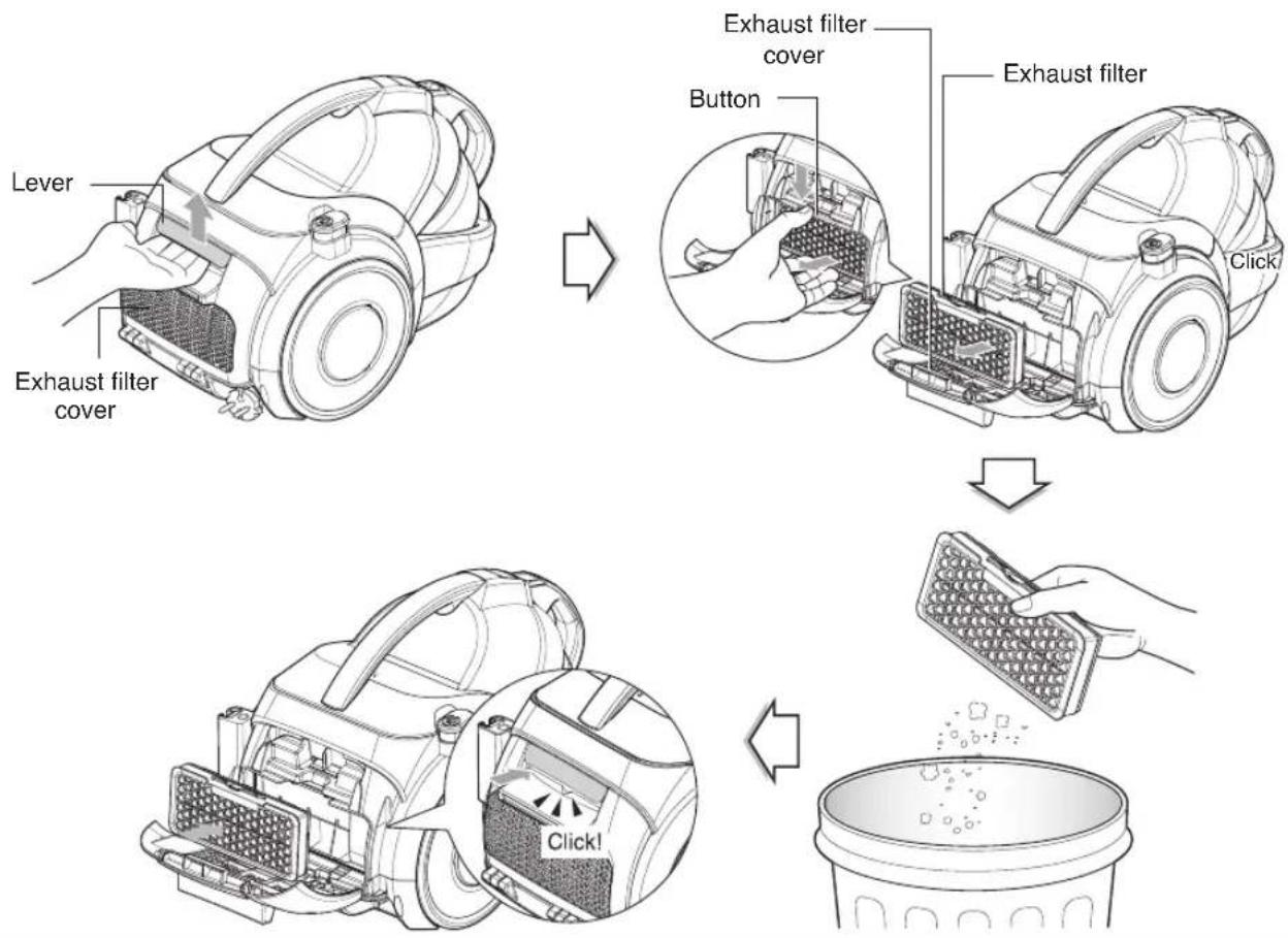 LG LCV700 - How to use Cleaning exhaust filter - 1