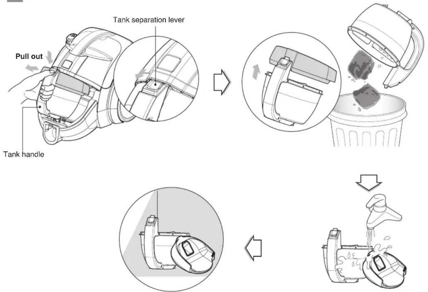 LG LCV700 - How to use Cleaning dust tank - 1